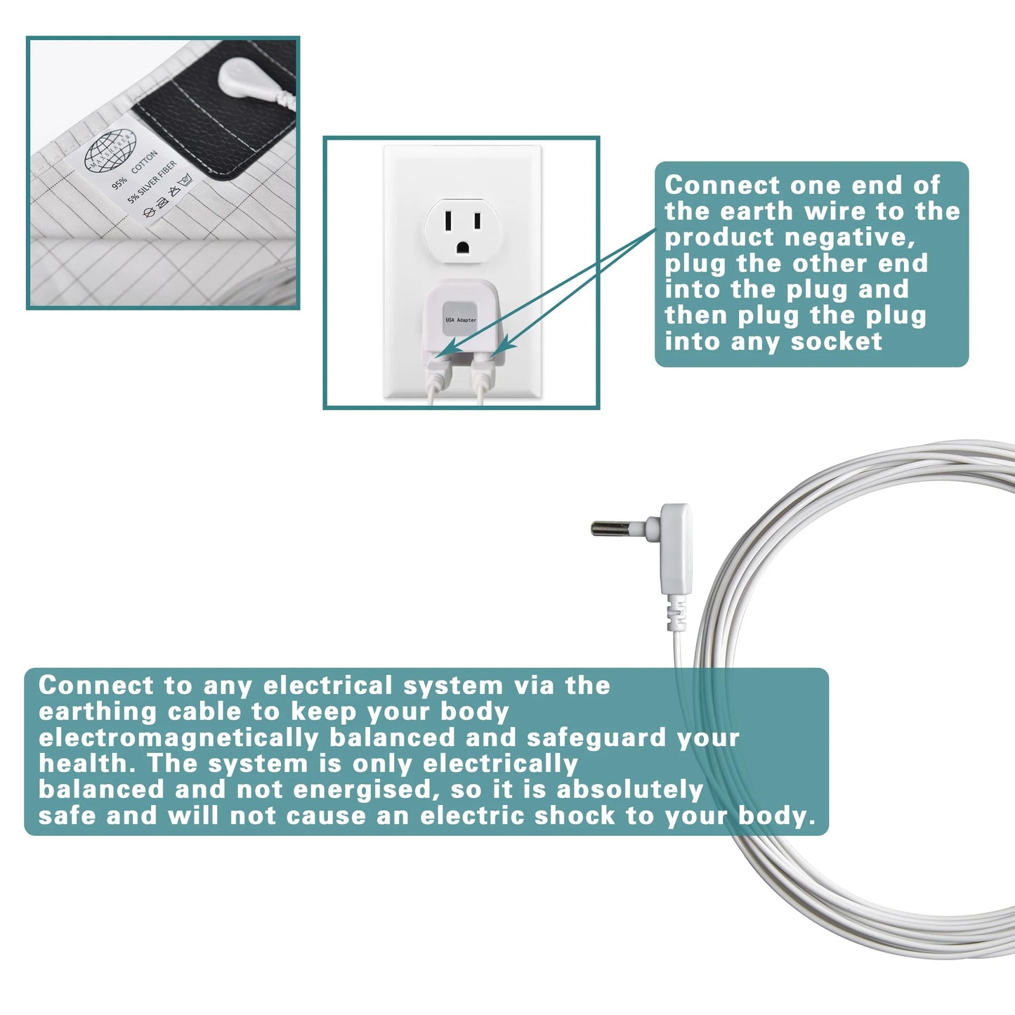 Earthing & Grounding Sheets