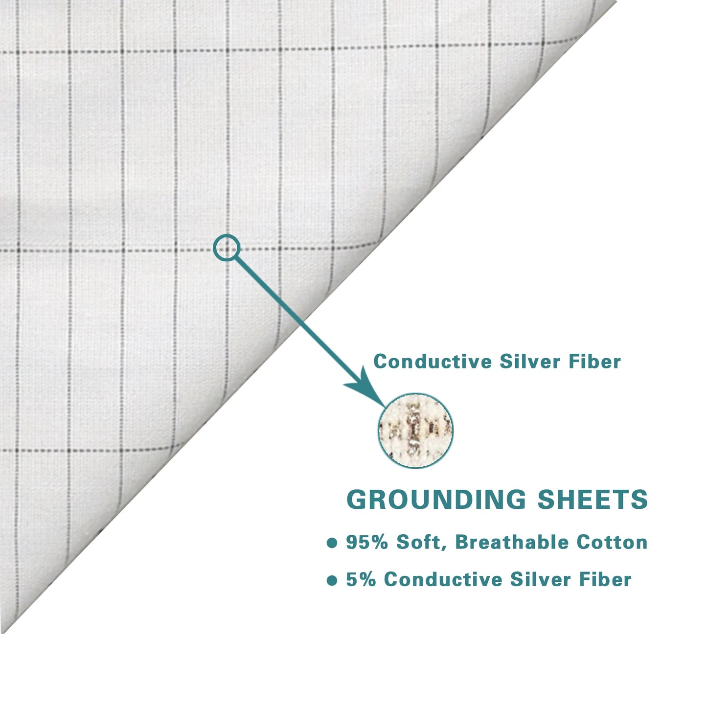 Earthing & Grounding Sheets