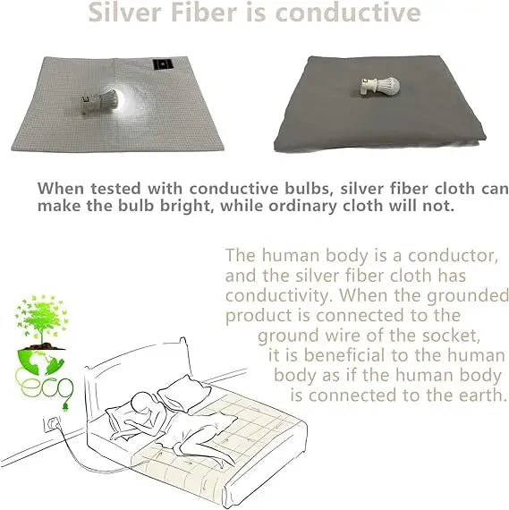Earthing & Grounding Sheets