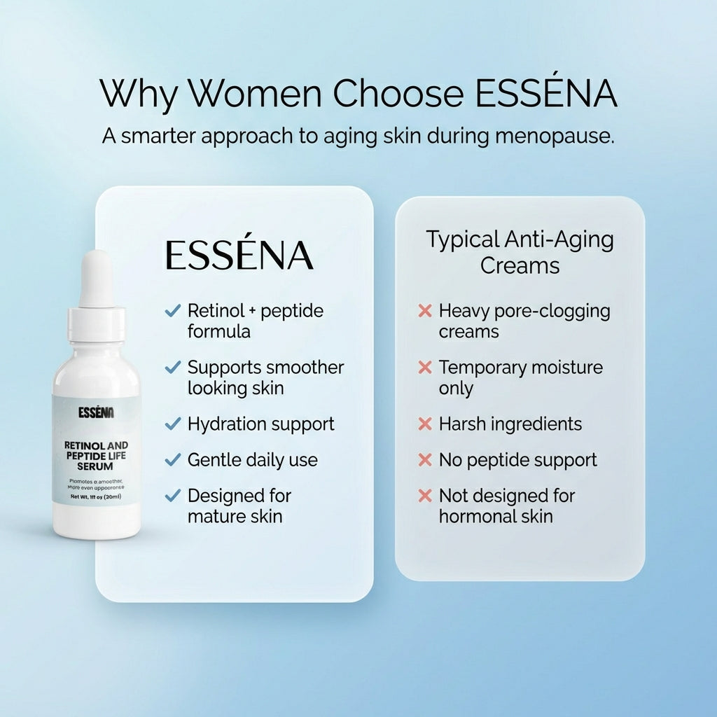 Retinol and Peptide Life Serum