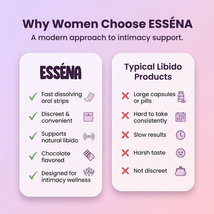 Libido Support Strips